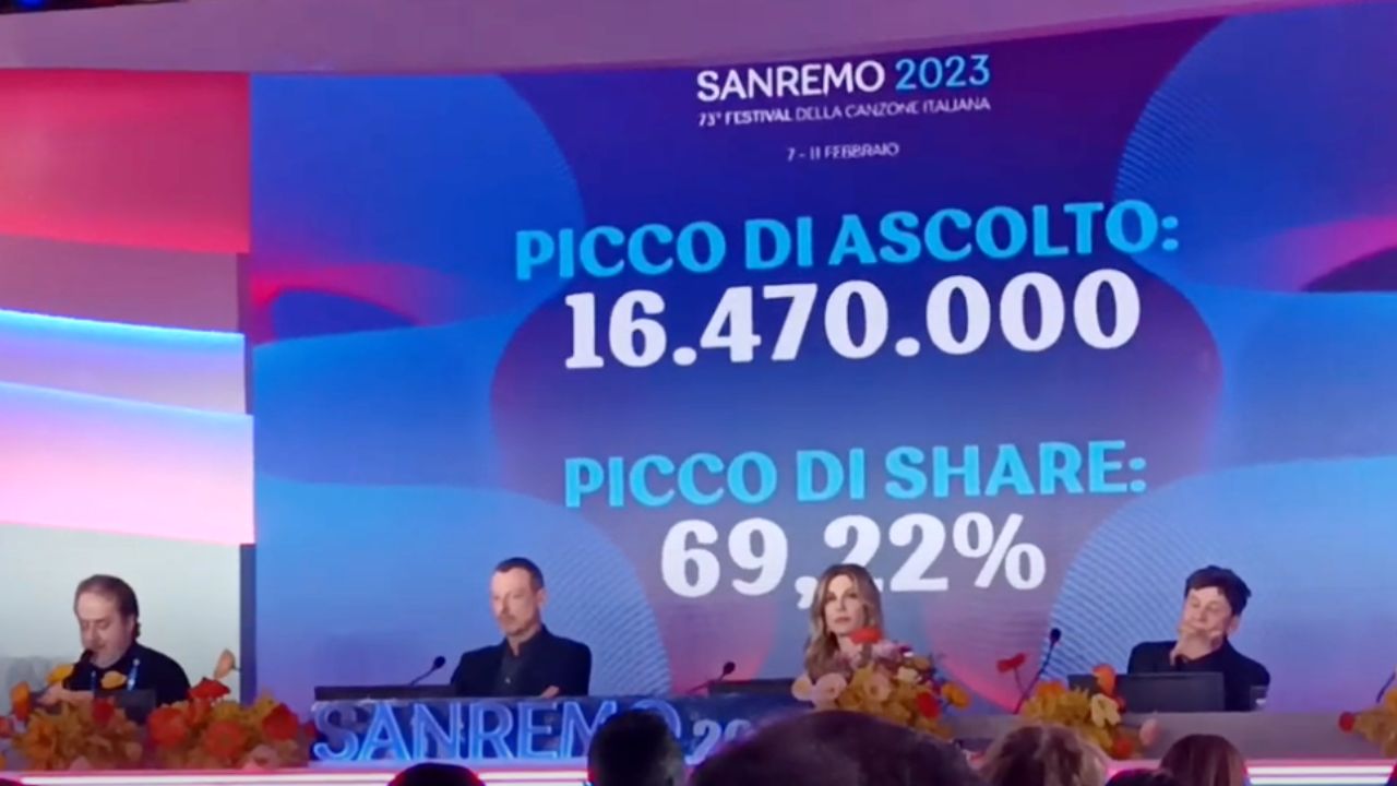 Conferenza stampa Festival di Sanremo 2023 ascolti tv prima serata